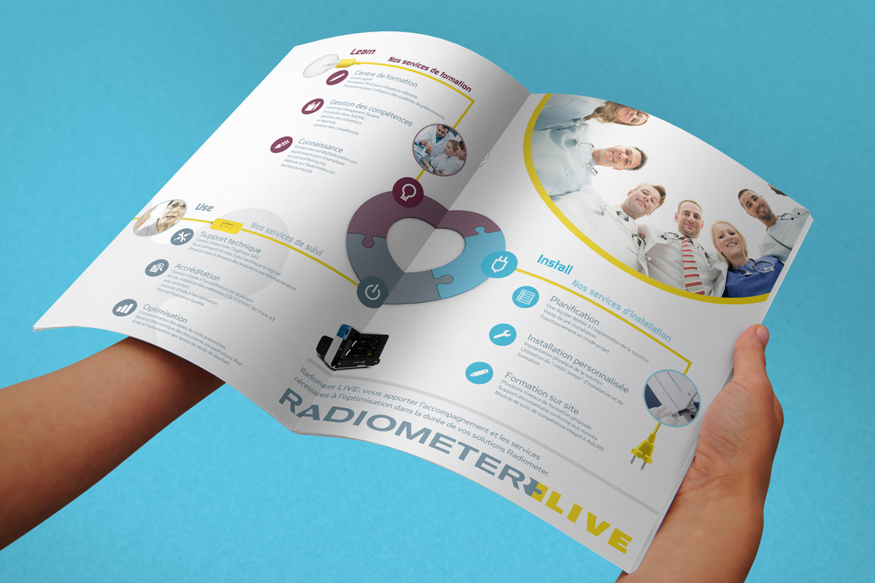 Brochure Design - Inside View