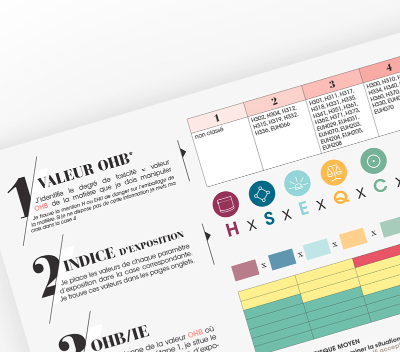 researcher user manual design